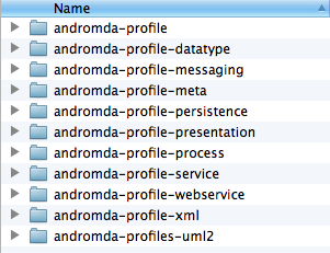 AndroMDA UML2 Profiles