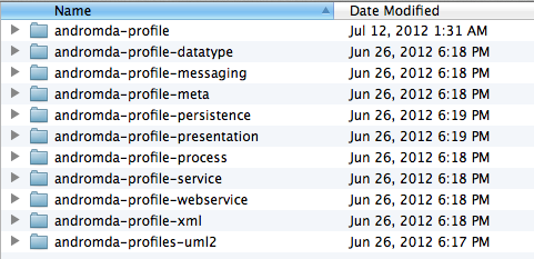 AndroMDA UML Profiles